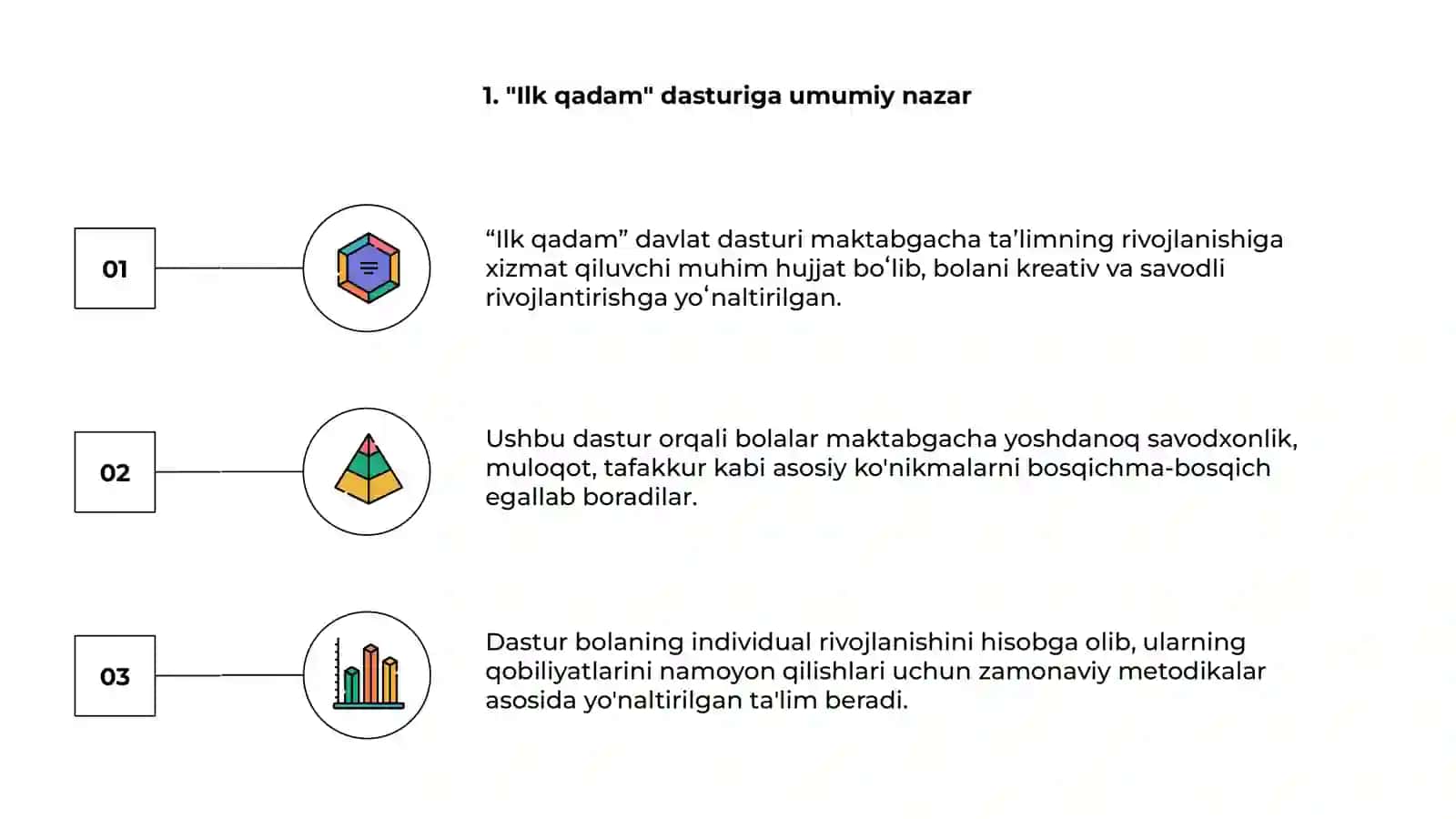 "Ilk qadam" davlat dasturi 3