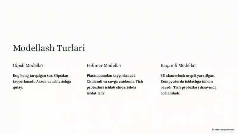 Stomatologiyada Modellar 3