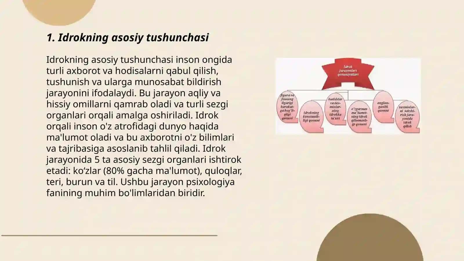 Idrok haqida tushuncha va uning xususiyatlari 3