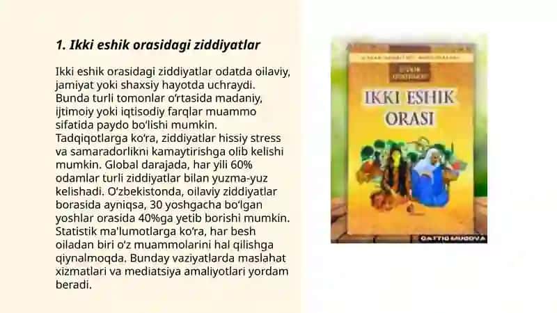 Ikki eshik orasi 3