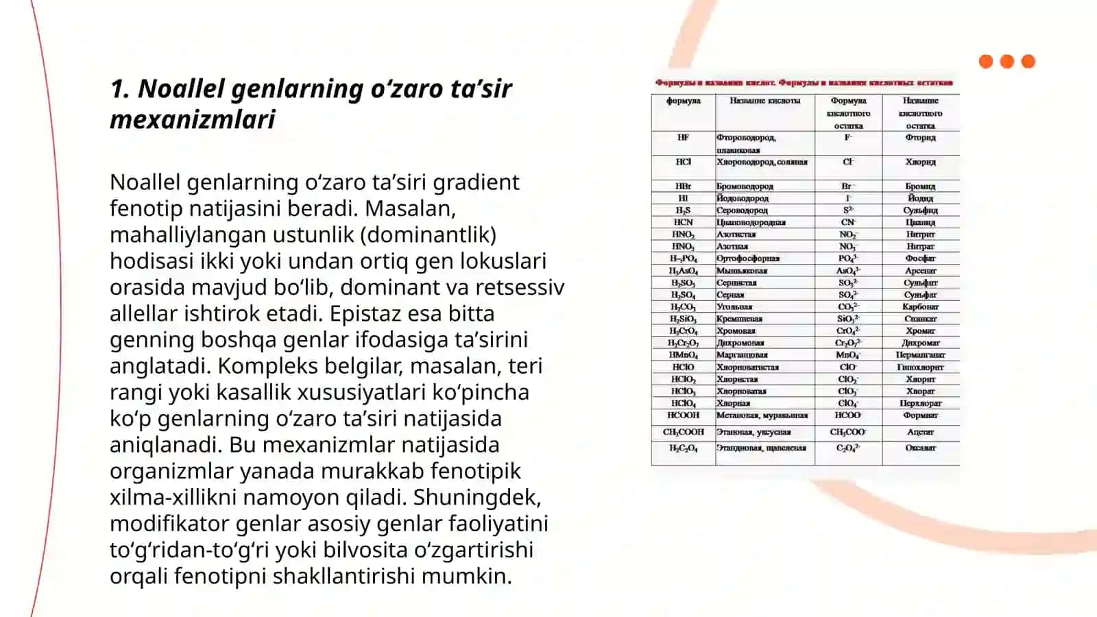 Noallel genlarning oʻzaro kumulativ polimeriya taʼsir 3