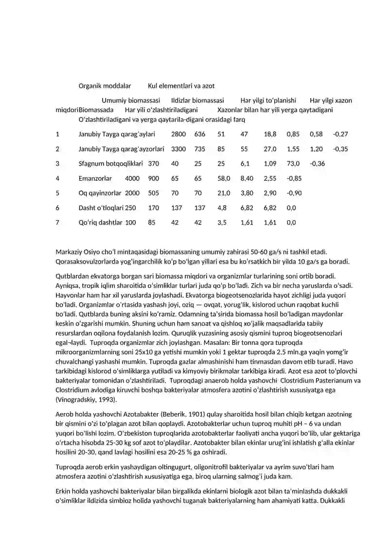 Biosfera strukturasi va barqarorligi 3