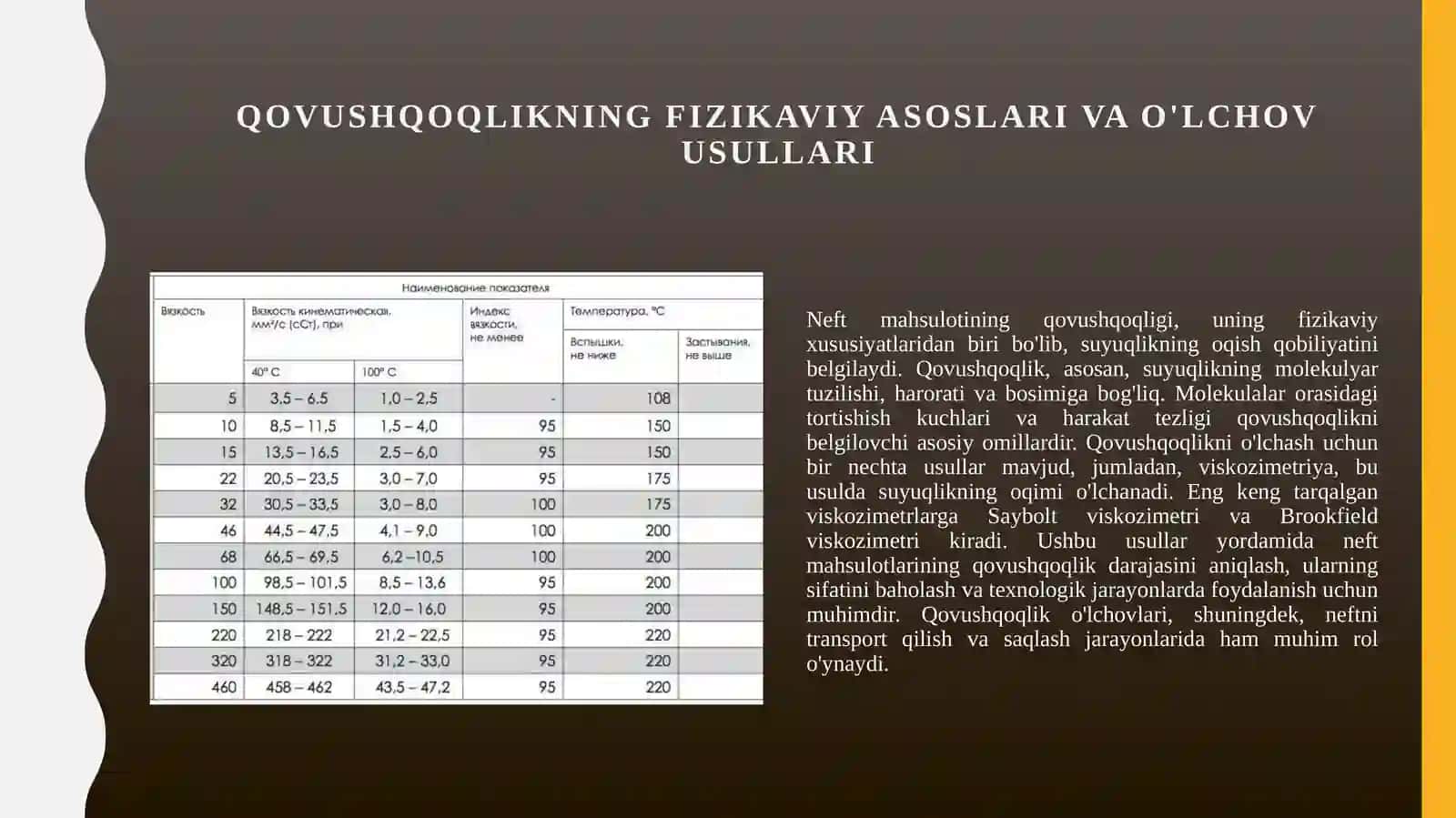 Neft mahsulotining qovushqoqligini 3