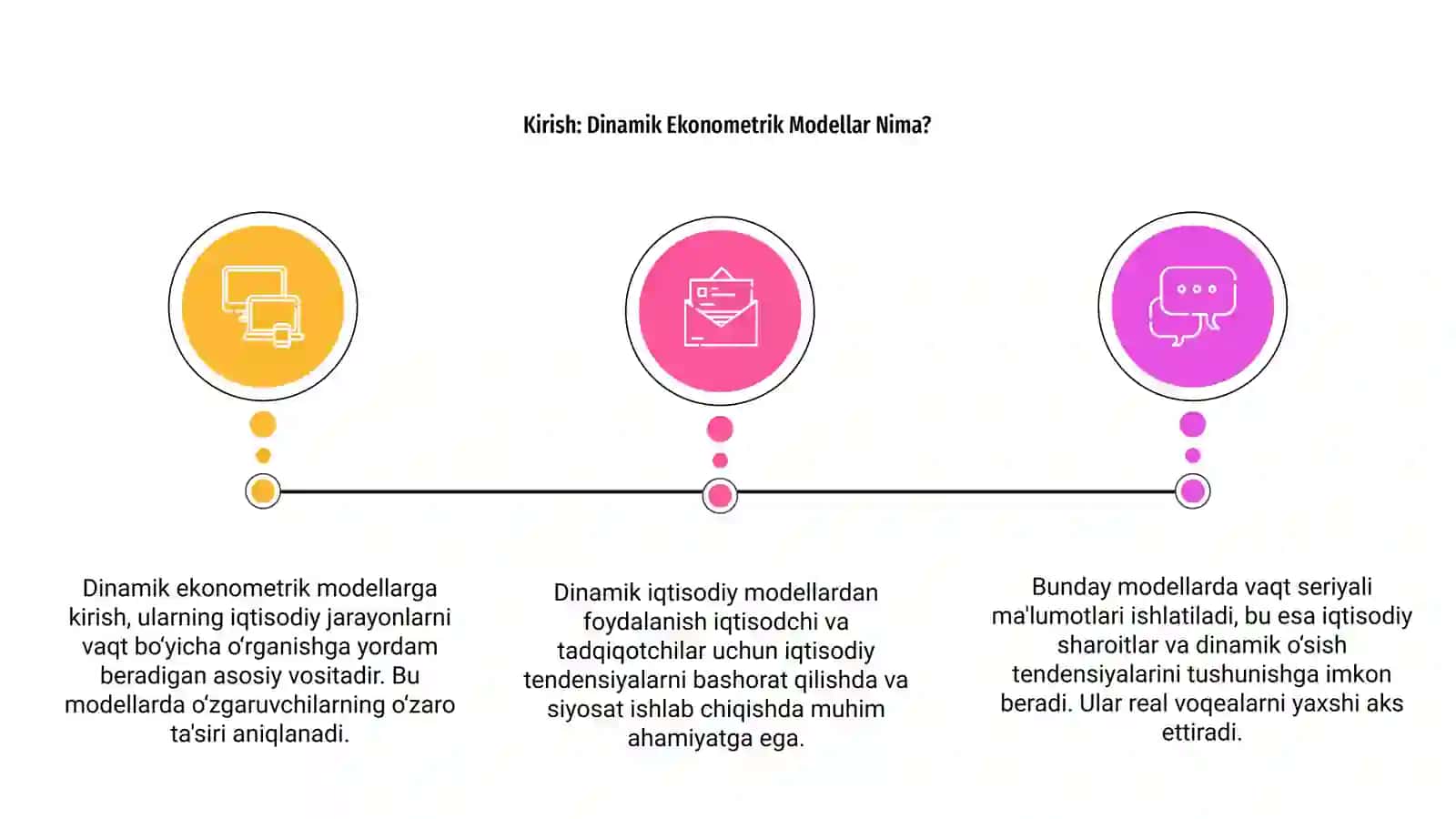 Dinamik Ekonometrik Modellardan Foydalanish 3