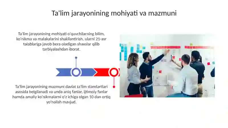 Ta'lim jarayonining mohiyati va mazmuni 3