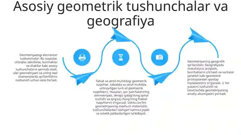 Geometriyada Geografiya O'Rni 3