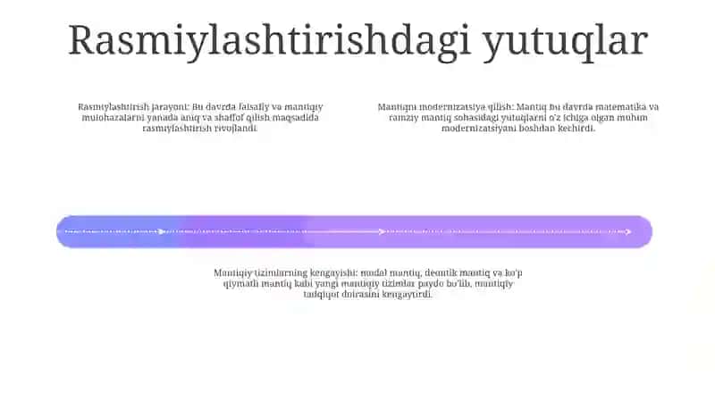 Yangi Davrda Mantiq Ilmining Rivojlanishi 3