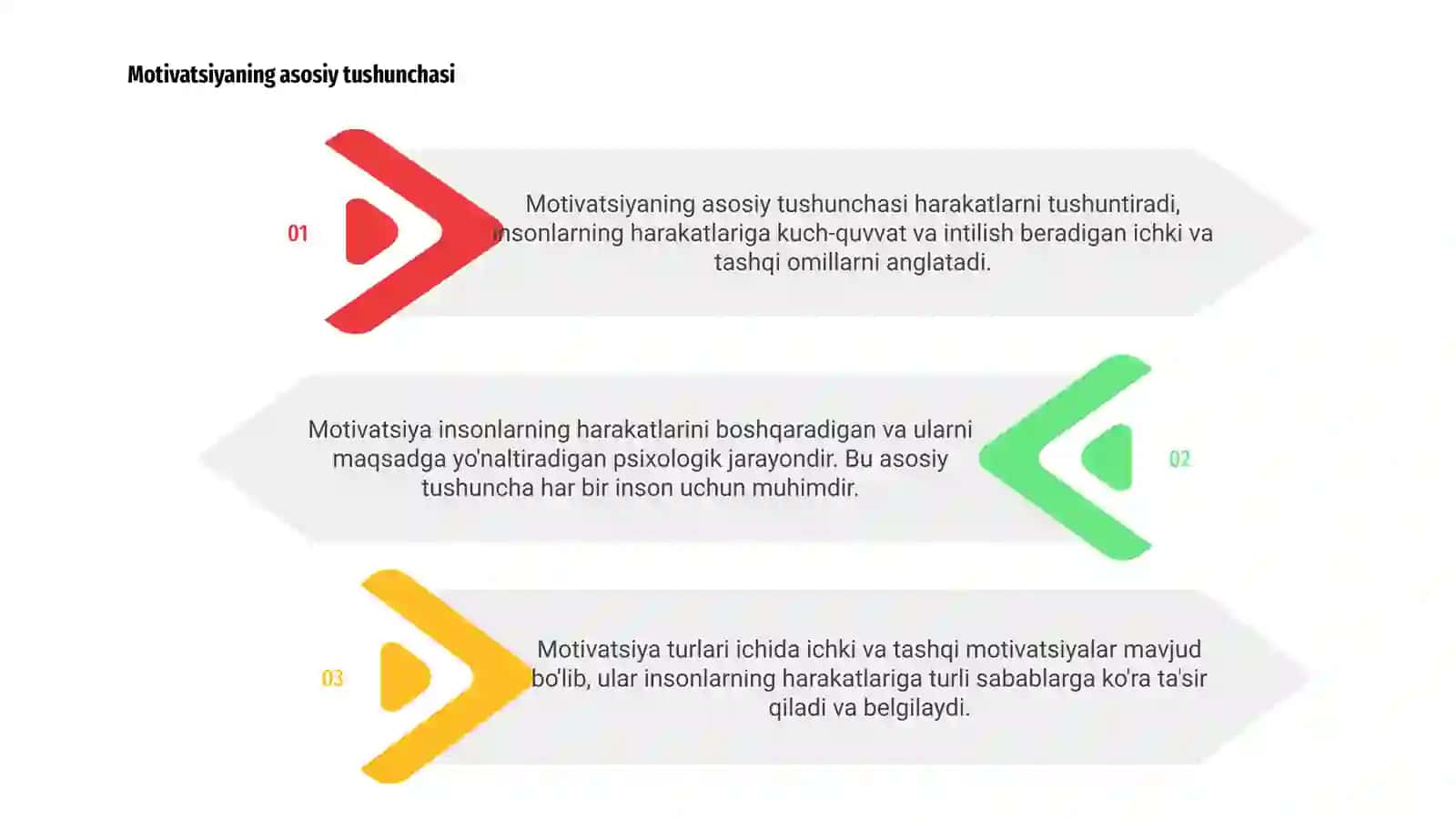 Motivatsiya turlari 3