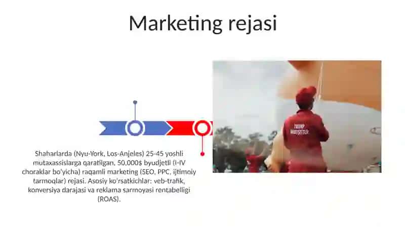 Marketing rejasi 3