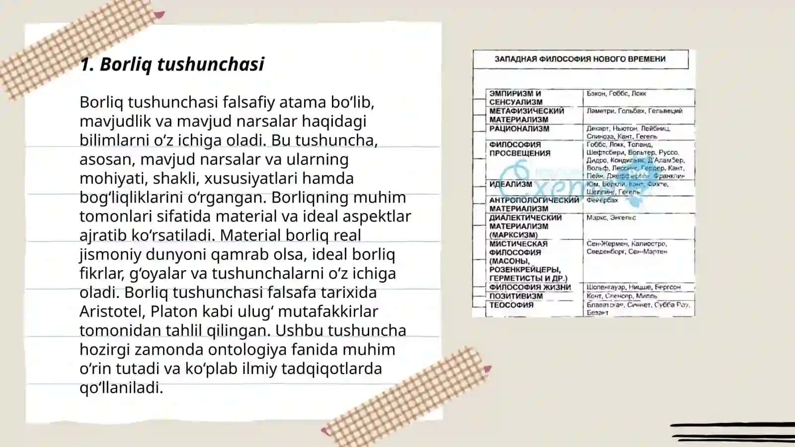 Borliq falsafasi Ontolgiya 3