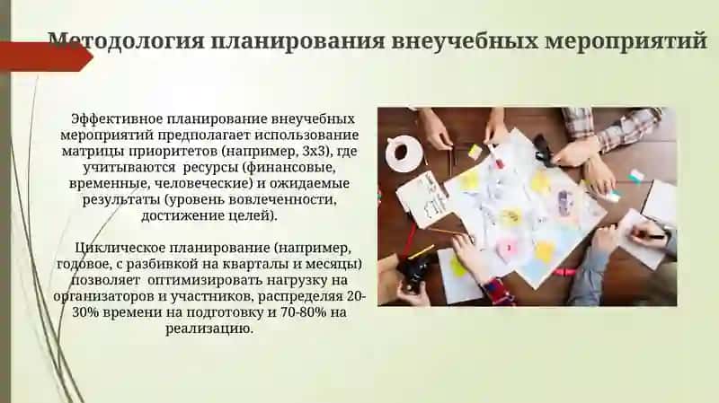 МАССОВАЯ ОРГАНИЗАЦИЯ ВНЕУРОЧНОЙ РАБОТЫ И МЕТОДИКА ЕЁ ПРОВЕДЕНИЯ 3
