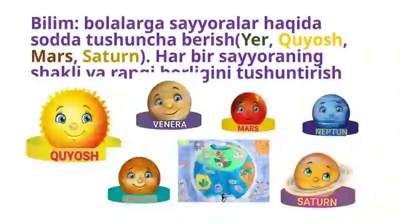 Sayyoralar 3