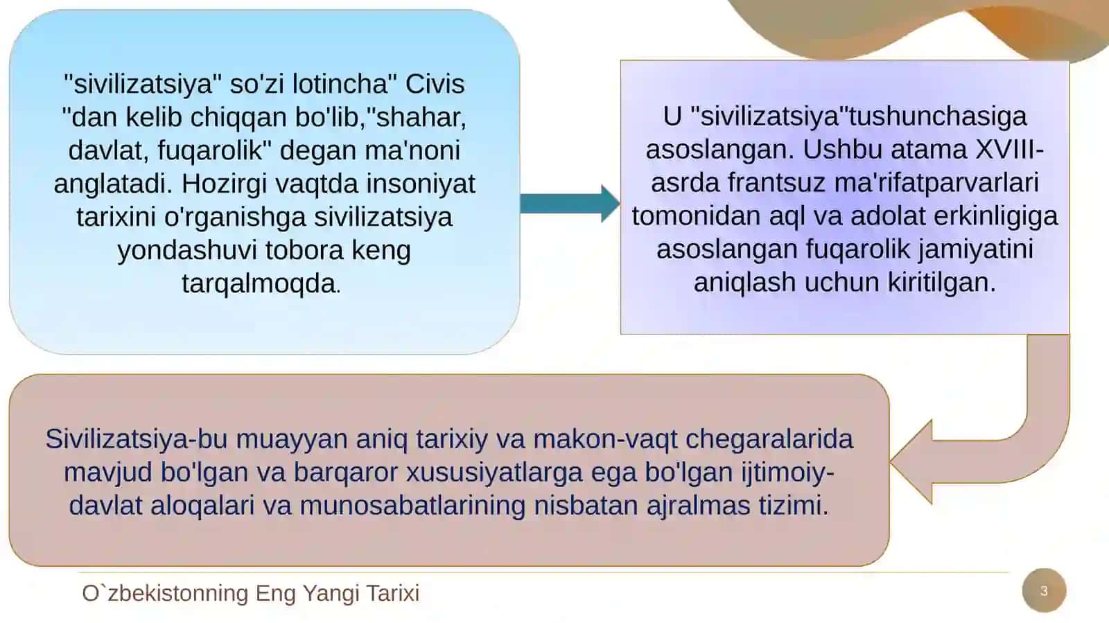 Sivilizatsiya Tushunchasi 3