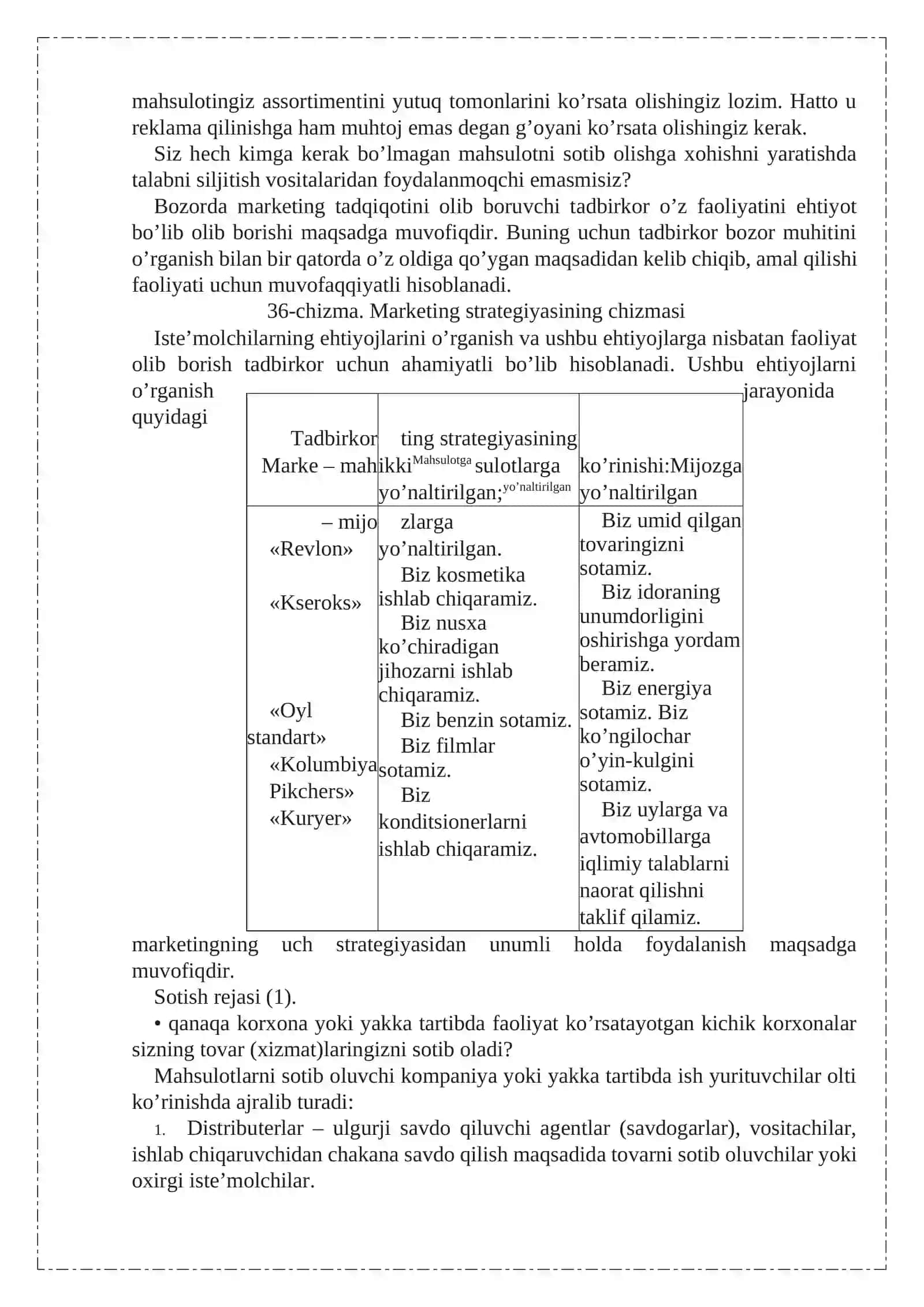 Marketingda sotishni tashkil etuvchi omillar 3