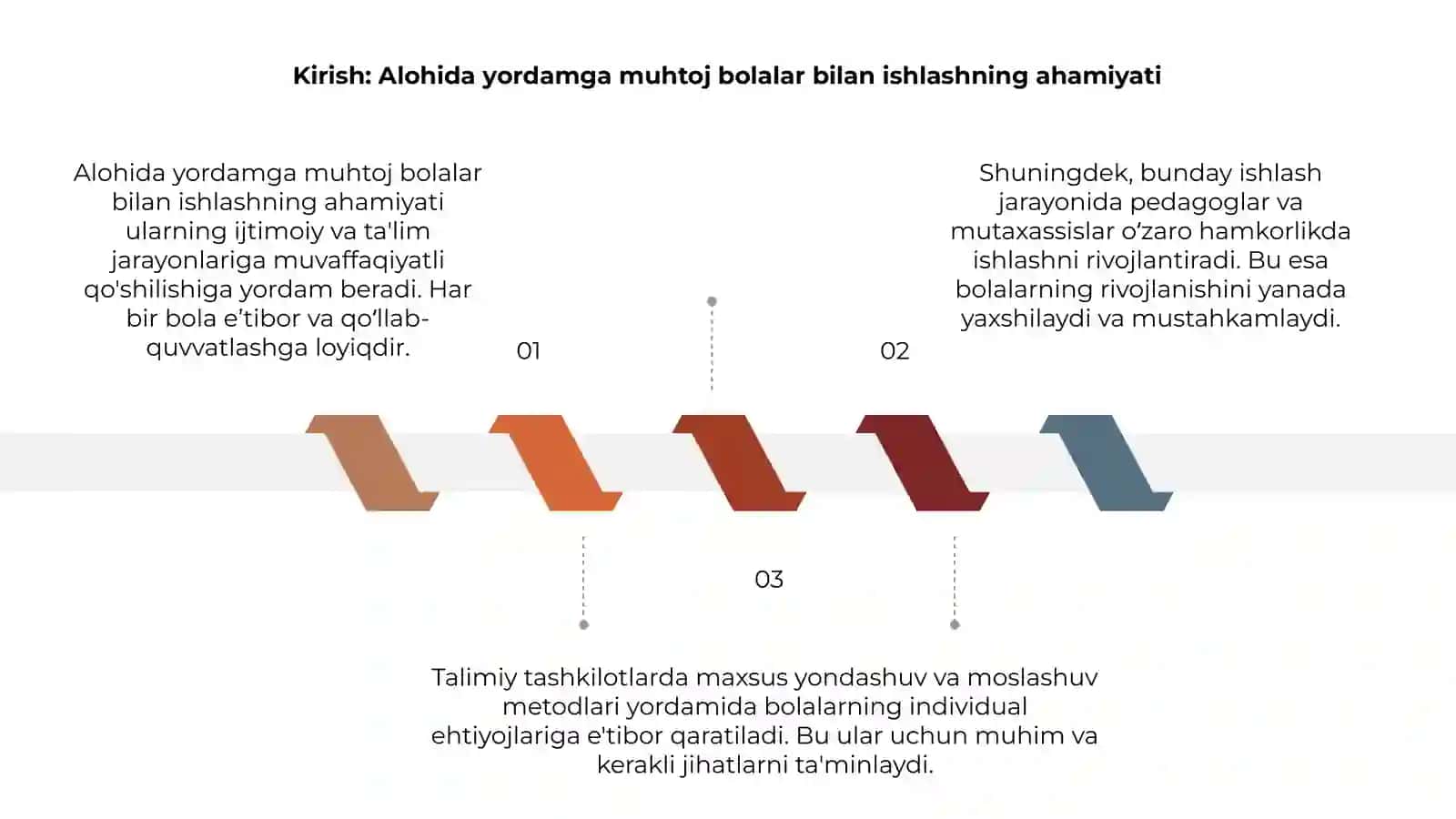 Alohida yordamga muhtoj bolalar bilan ishlash 3
