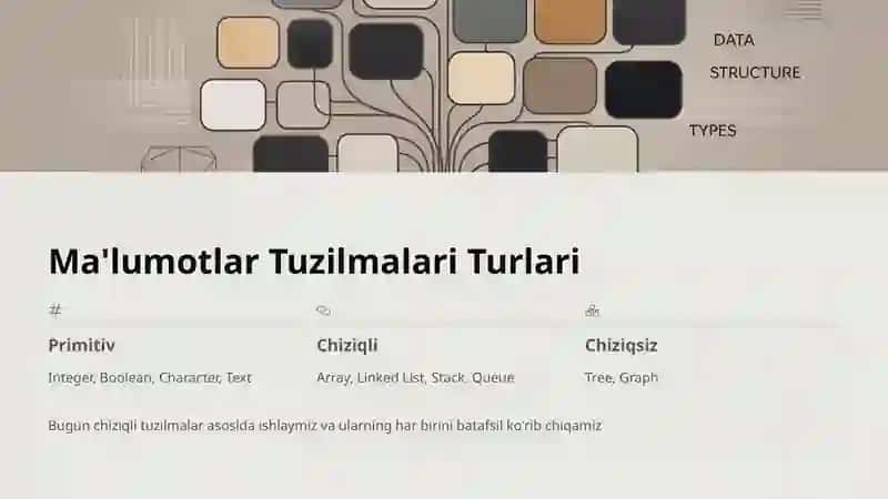 Ma'lumotlar Tuzilmasi va OXKTAsoslari 3