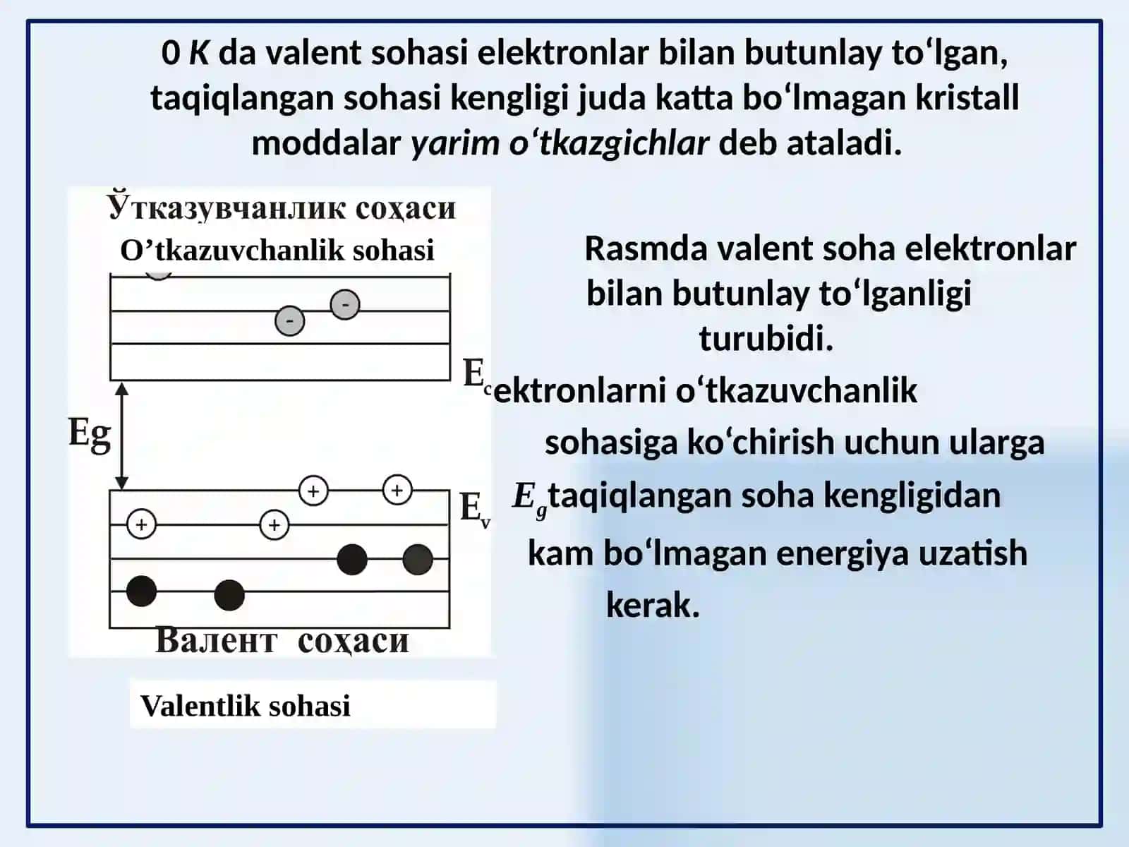 ЭЛЕКТРОДИНАМИКА 3