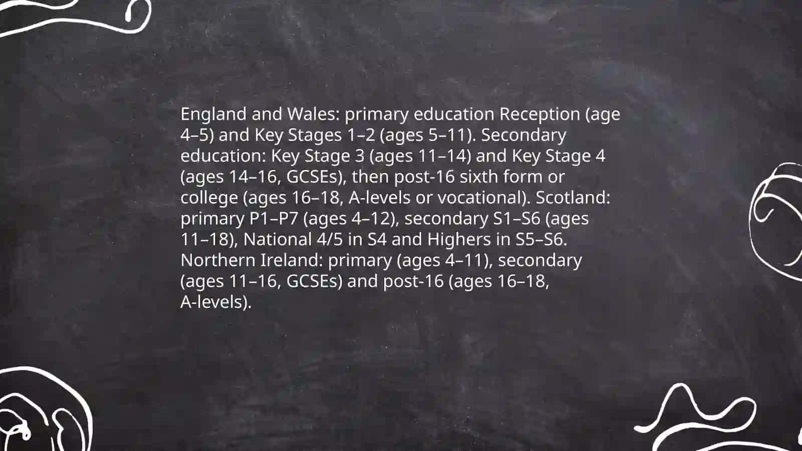 Education system of English speaking countries 3