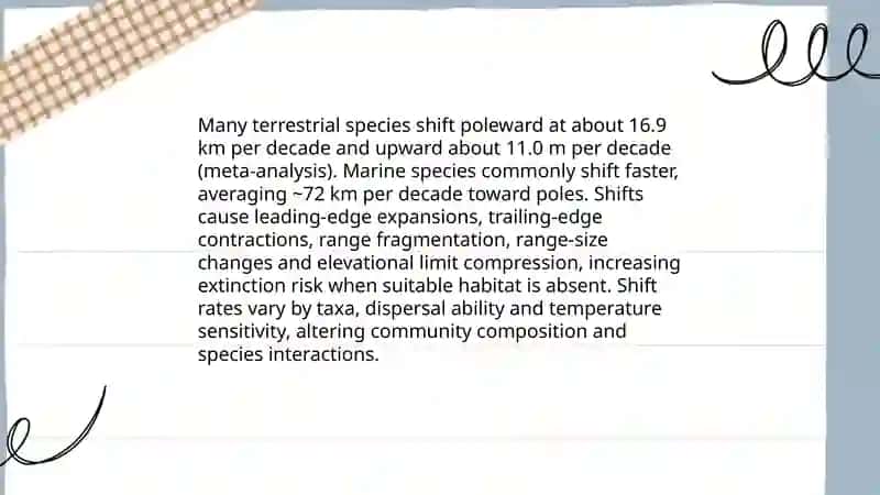 The effects of climate change on biodiversity 3