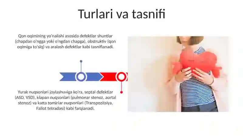 Yurak tugʻma nuqsonlari 3