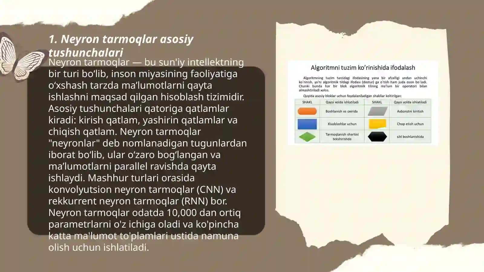 Neyron tarmoqlarni qurishda algoritmlar 3