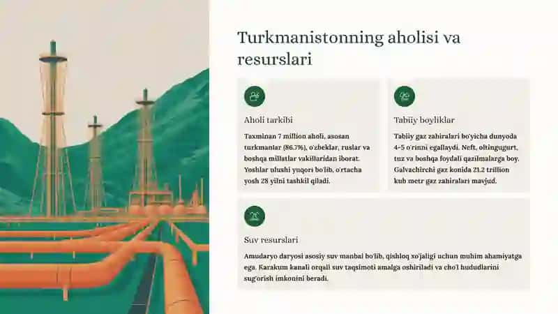 TurkmanistonDavlati 3