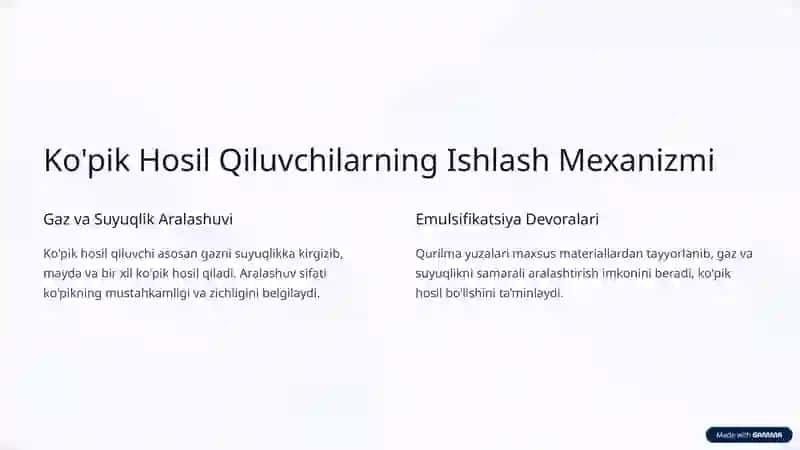 Ko'pik Hosil Qiluvchilar Kirish 3
