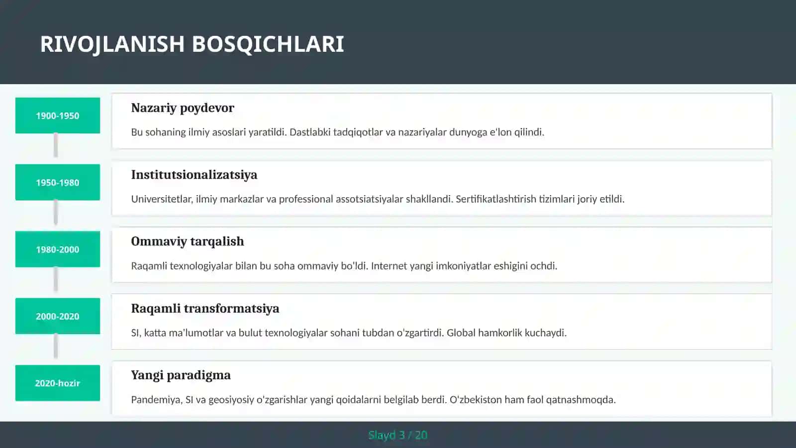 UI/UX DIZAYN ASOSLARI 3