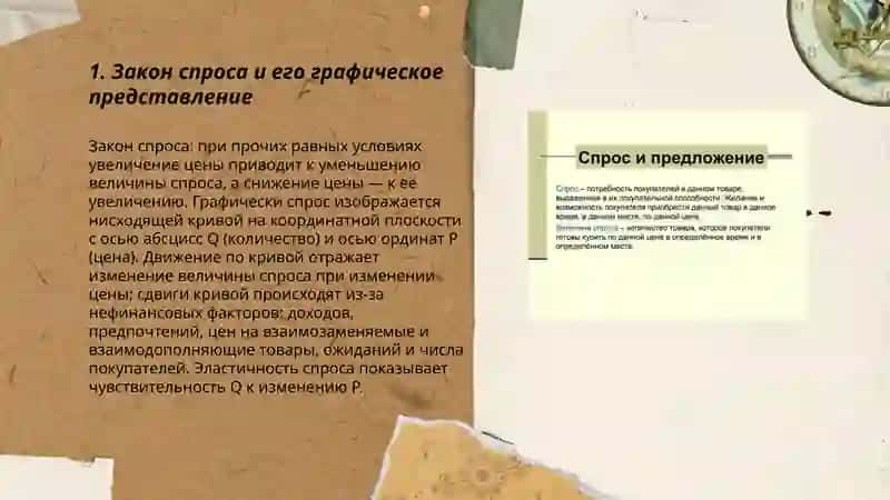 Закон спроса и предложения в Микроэкономике 3