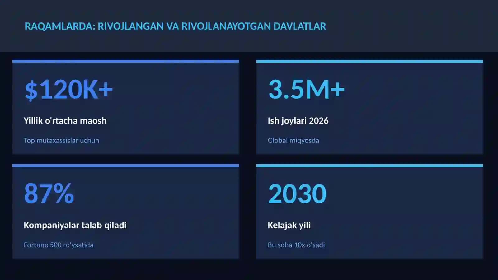 GEOGRAFIYA VA EKOLOGIYA 3