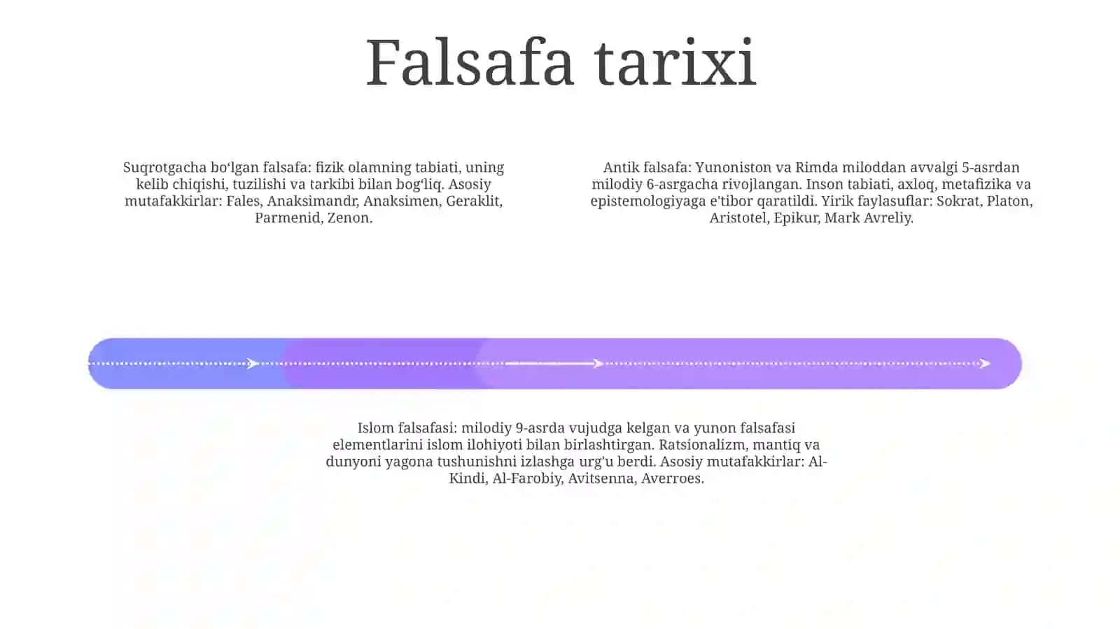 Falsafa 3