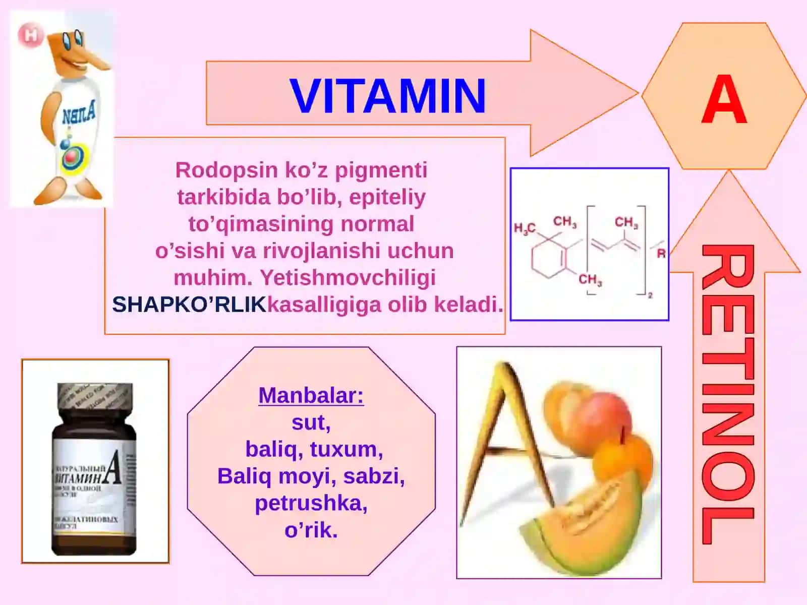 Vitamin A (RETINOL) 3