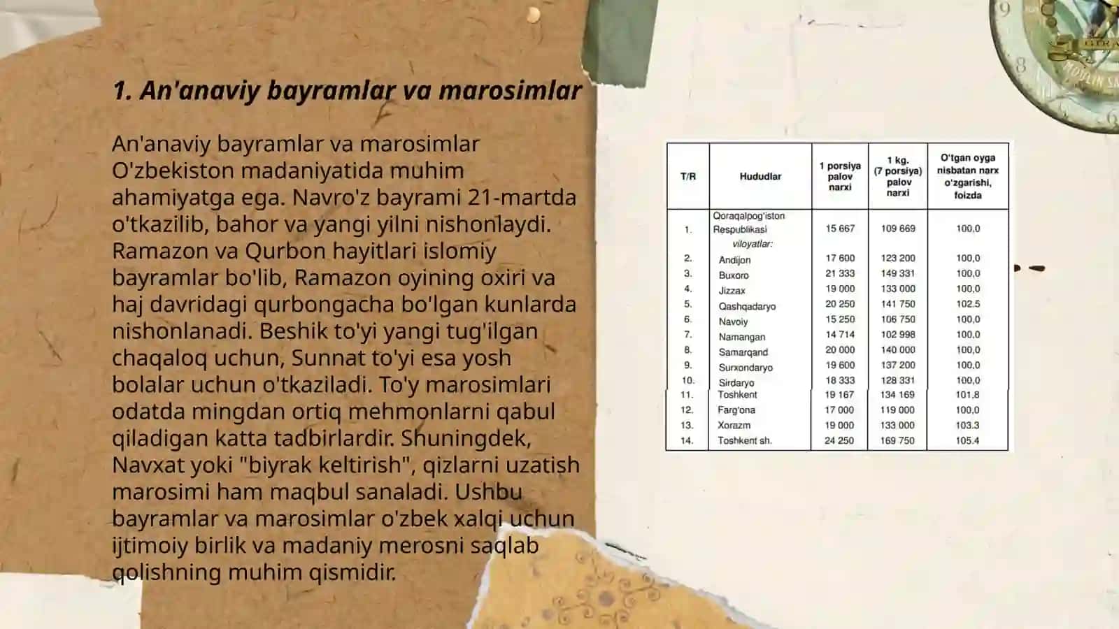 Dunyo xalqlari madaniyatidagi umumiylik va farqlar 3