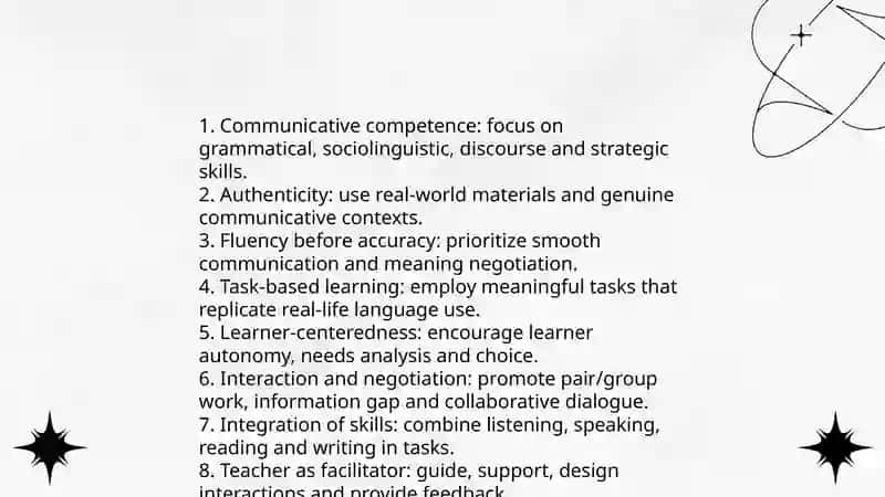 Communicative Language Teaching (CLT) Methodology 3