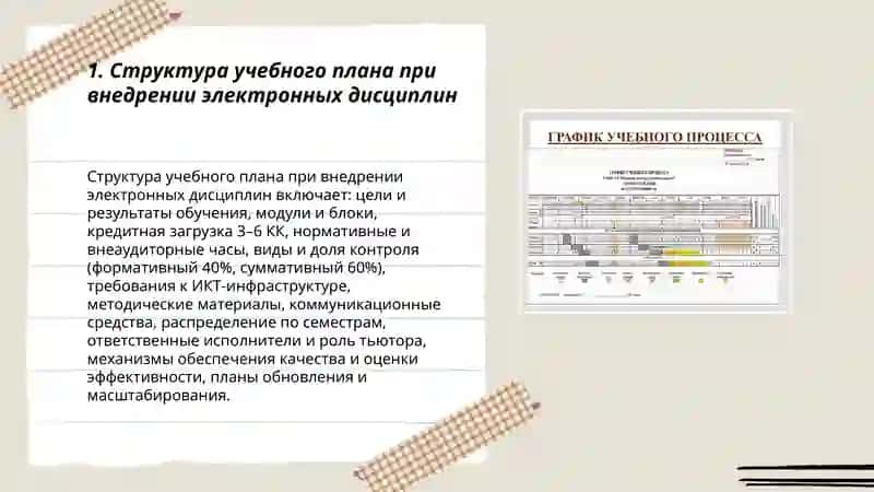 График учебного процесса Вибор электронных дисциплин 3