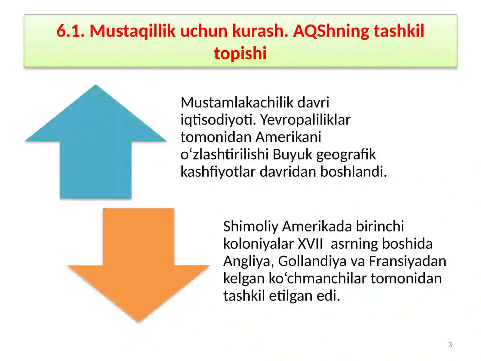 Mustaqillik uchun kurash. AQShning tashkil topishi 3