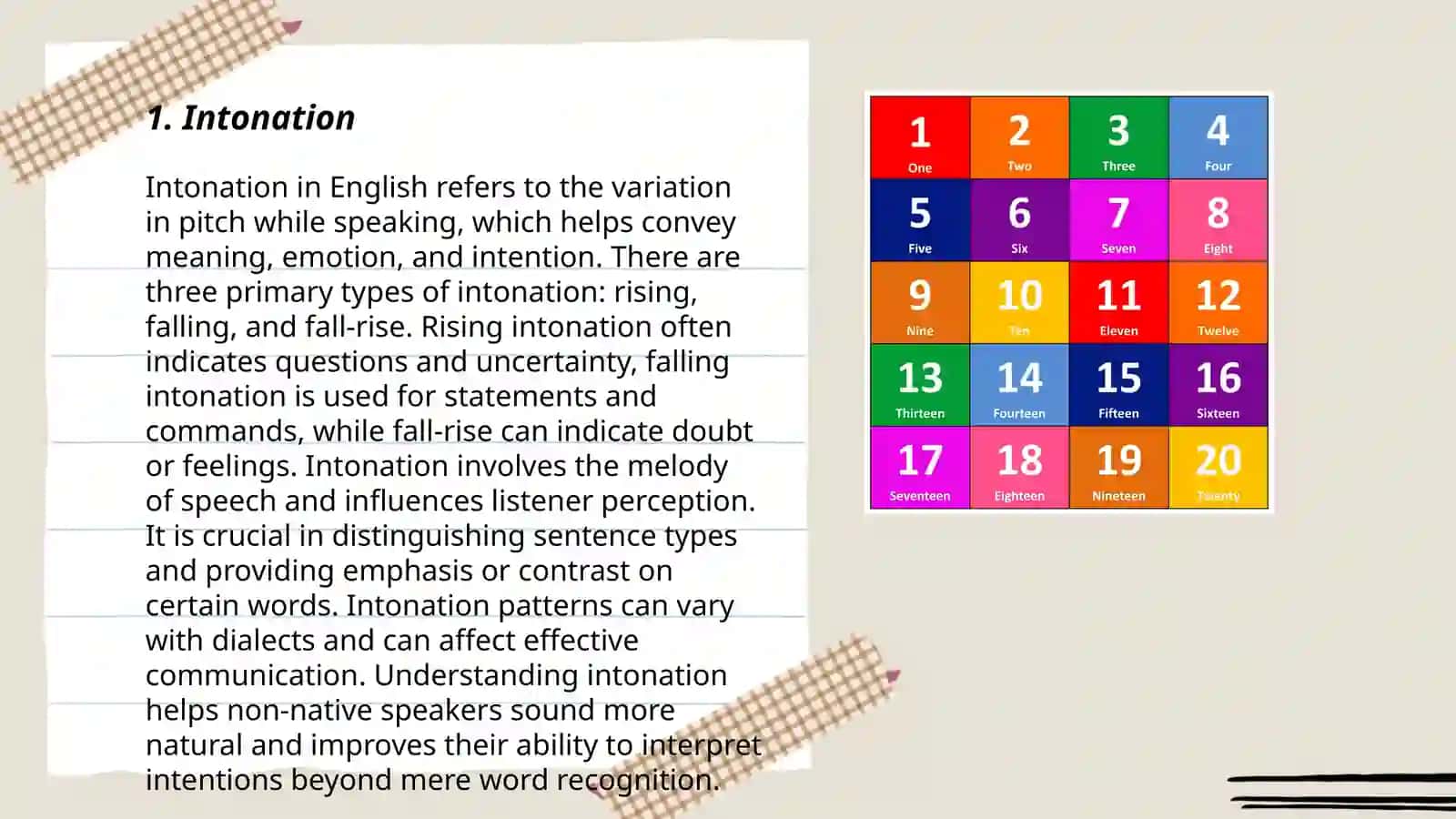Types of speech melody in English 3