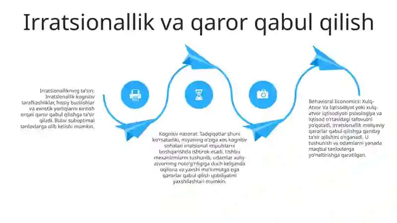 Xulq-Atvor Va Iqtisodiyot 3