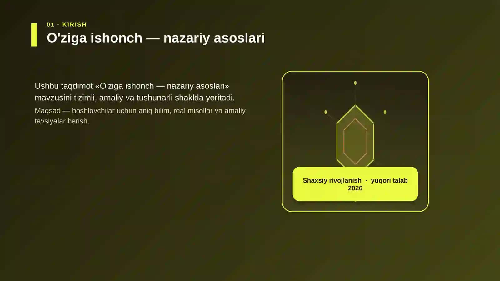 O'ziga ishonch 3