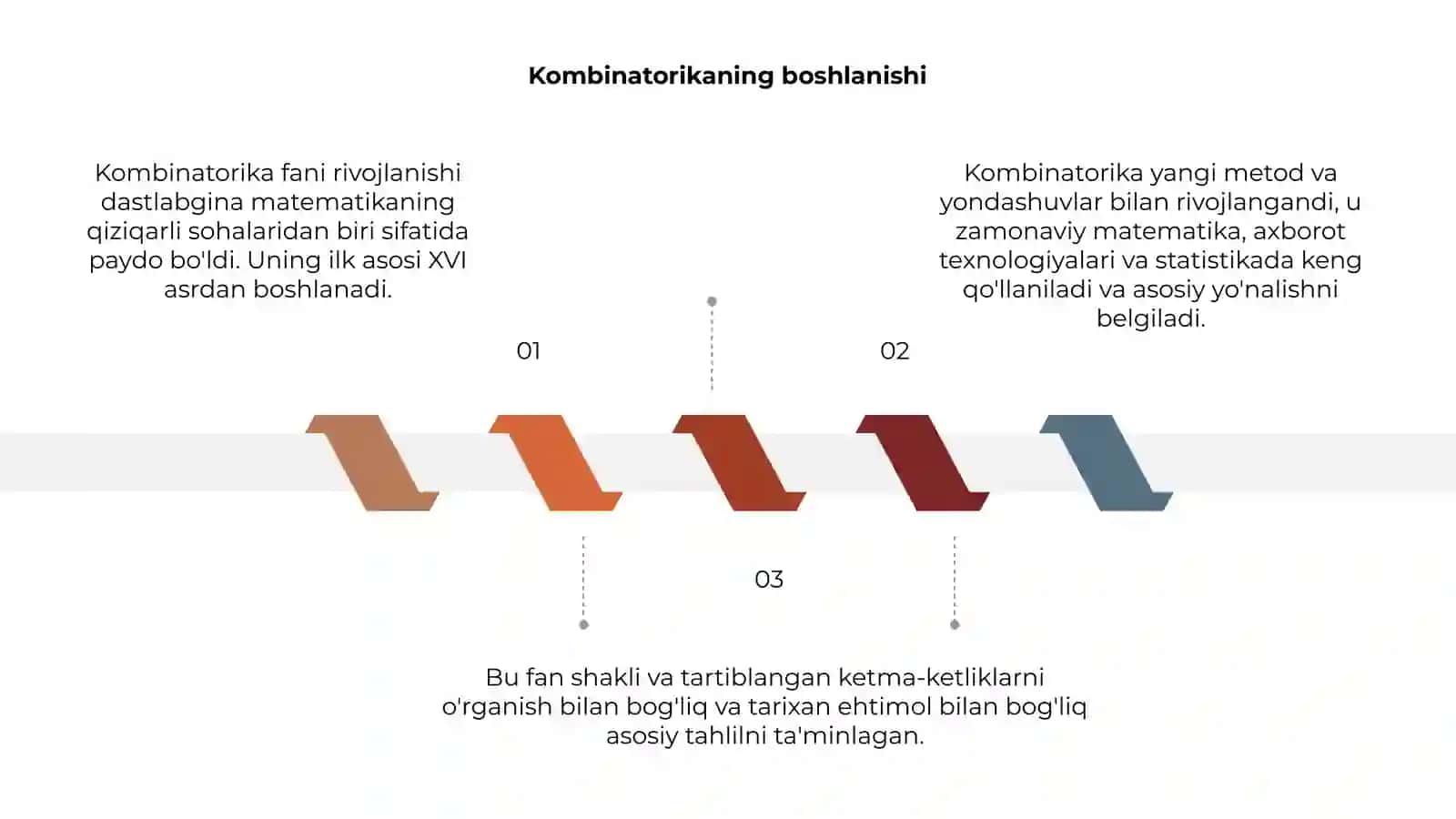 Kombinatorika fani rivojlanish tarixi 3