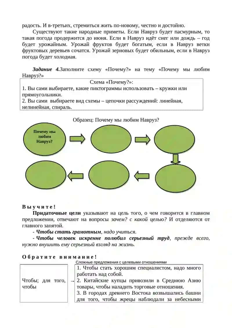 НАВРУЗ 3