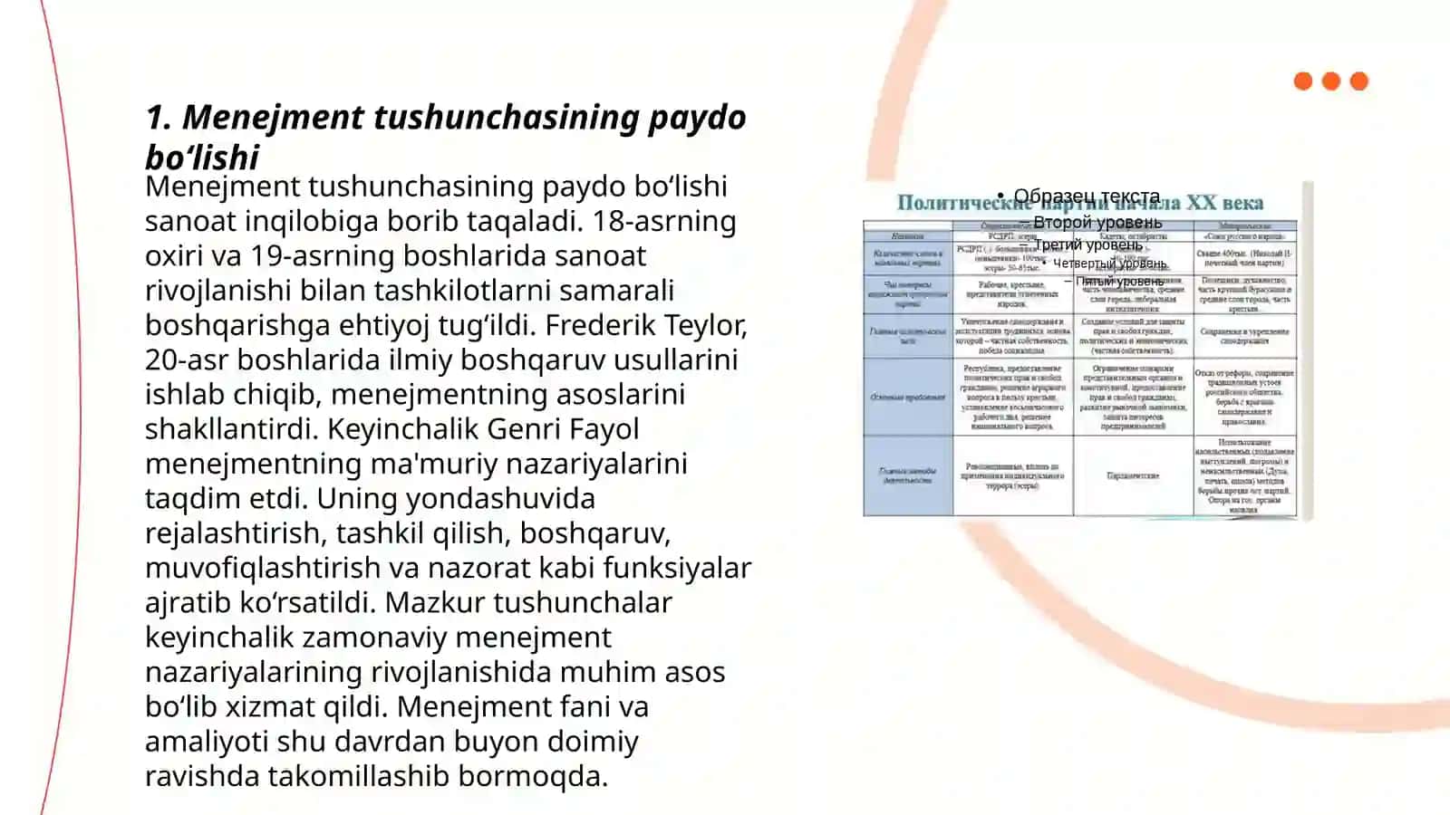 Menejmentning rivojlanish tarixi va hozirgi holati 3
