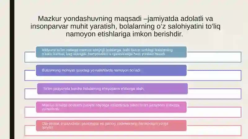 Inklyuziv ta'limning metodologik va nazariy asoslari 3