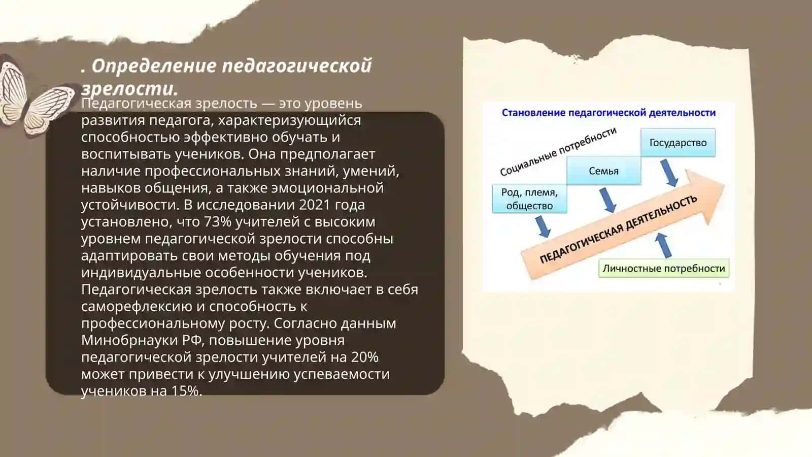 Педагогическая зрелость и саморазвитие педагога 3