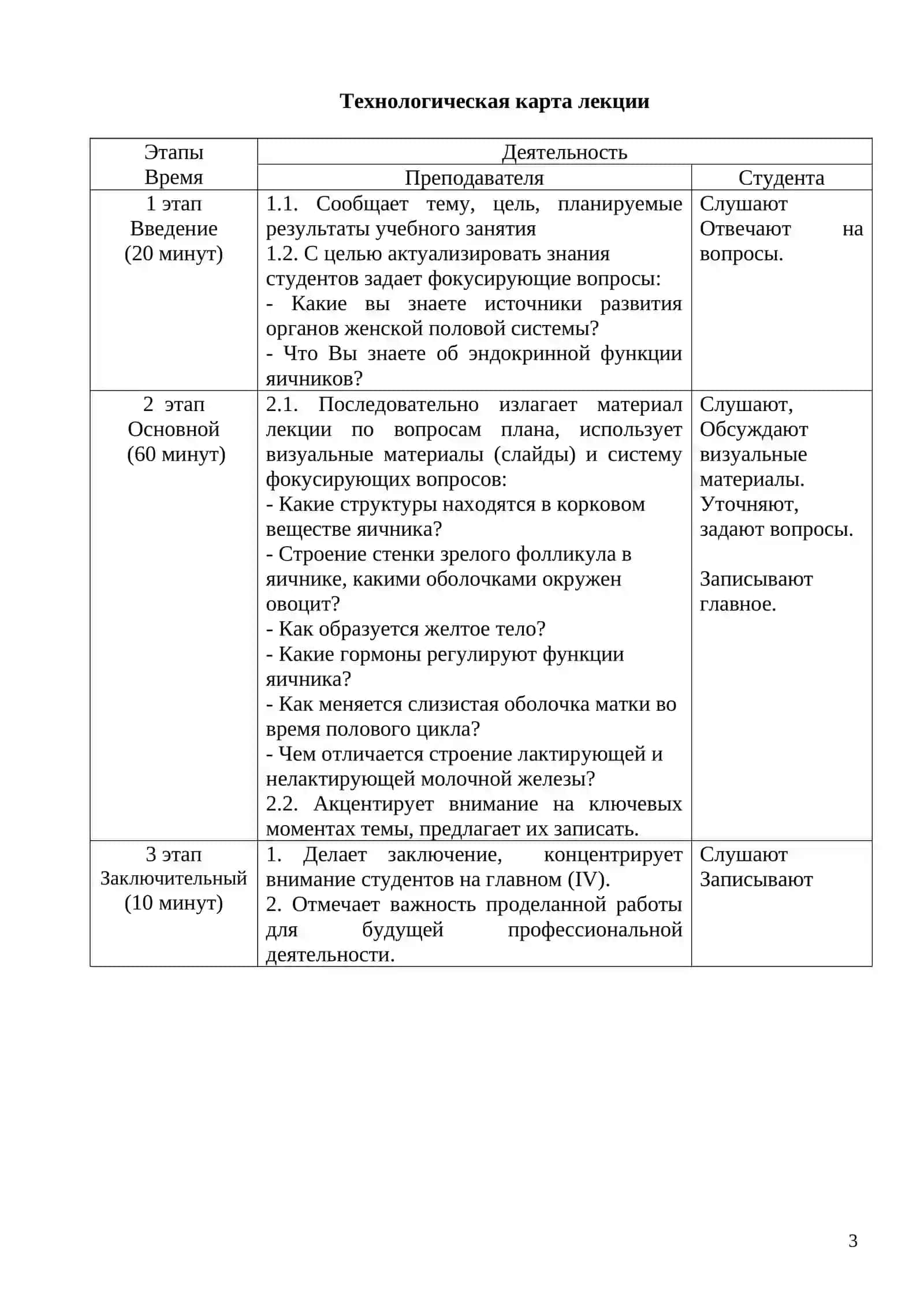Женская половая система 3