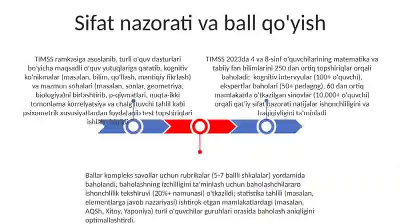 Qizaloq 3
