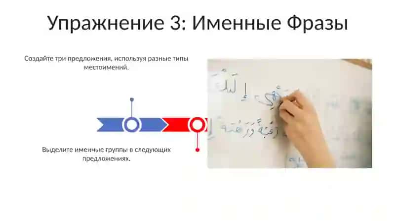 Категории местоимений 3