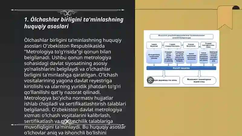Òlchashlar birligini ta'minlash Davlat xizmati 3