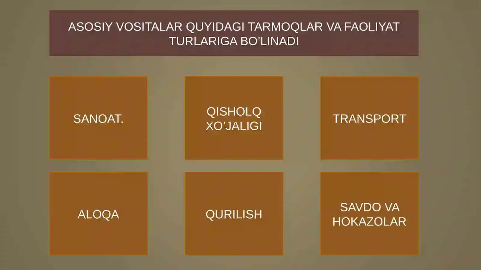 ASOSIY VOSITALAR HISOBI 3