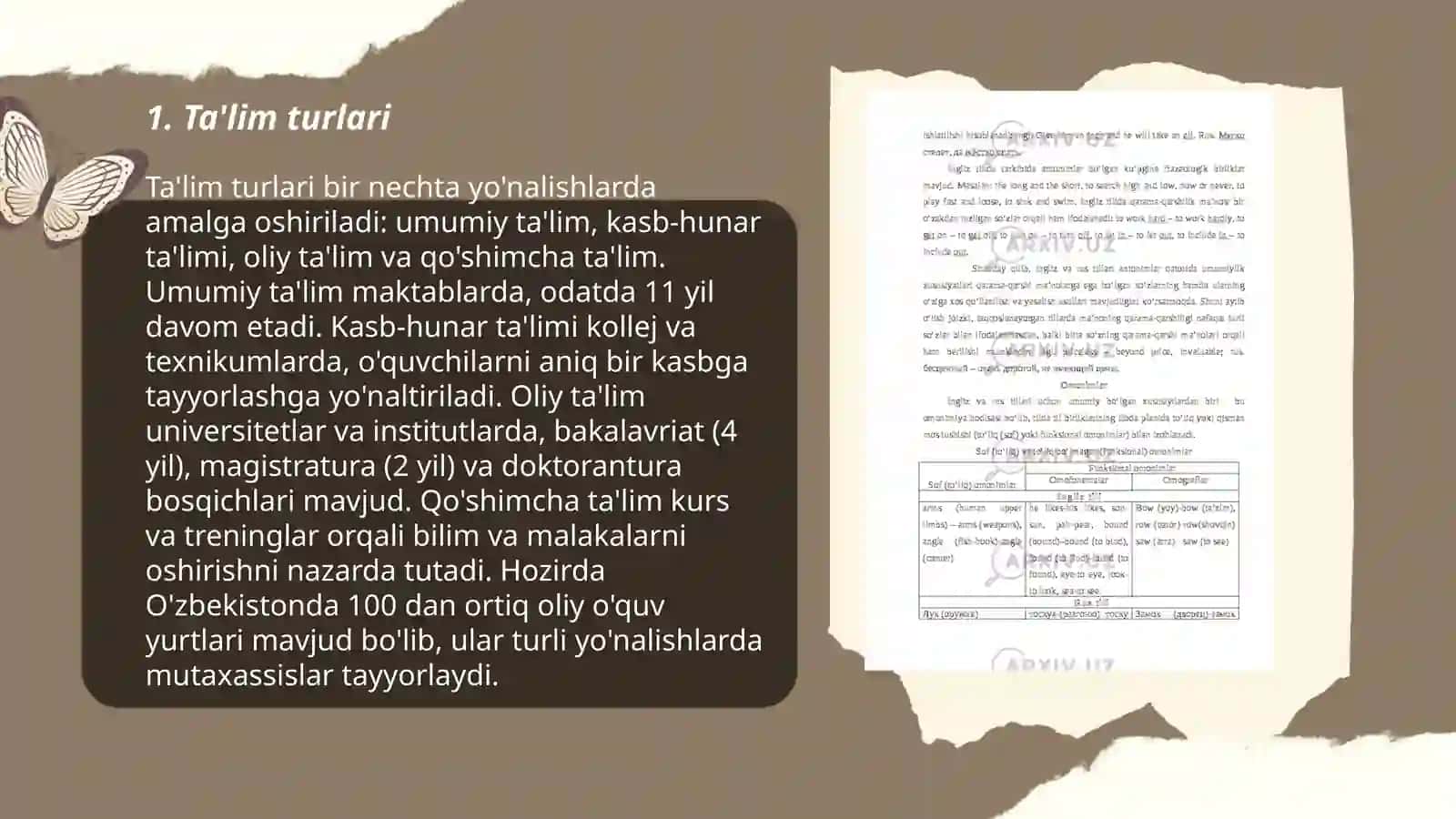 Ta'lim turlari 3